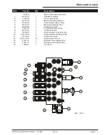 Предварительный просмотр 68 страницы Snorkel MHP 13/35 Mark II Maintenance And Repair Parts Manual