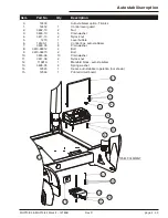 Предварительный просмотр 114 страницы Snorkel MHP 13/35 Mark II Maintenance And Repair Parts Manual