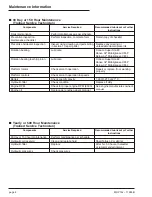 Preview for 10 page of Snorkel MHP 15 J Maintenance And Repair Parts Manual