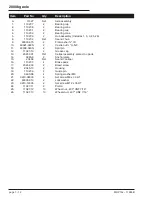 Preview for 28 page of Snorkel MHP 15 J Maintenance And Repair Parts Manual