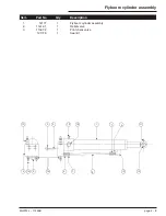 Preview for 41 page of Snorkel MHP 15 J Maintenance And Repair Parts Manual