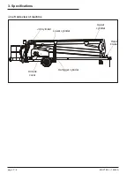 Preview for 25 page of Snorkel MHP15/44 Operator'S Manual