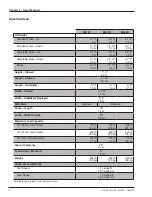 Предварительный просмотр 8 страницы Snorkel ML12C Operator'S Manual