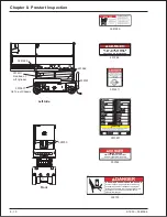 Preview for 32 page of Snorkel S1930 Operator'S Manual