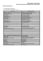 Preview for 9 page of Snorkel S2255RTE Repair Parts Manual