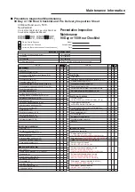 Preview for 11 page of Snorkel S2255RTE Repair Parts Manual