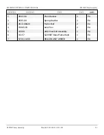 Preview for 21 page of Snorkel S2255RTE Repair Parts Manual