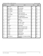 Preview for 25 page of Snorkel S2255RTE Repair Parts Manual