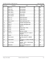 Preview for 27 page of Snorkel S2255RTE Repair Parts Manual