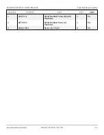 Preview for 32 page of Snorkel S2255RTE Repair Parts Manual