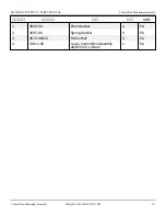 Preview for 34 page of Snorkel S2255RTE Repair Parts Manual