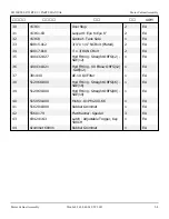 Preview for 37 page of Snorkel S2255RTE Repair Parts Manual