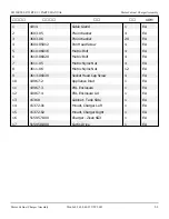 Preview for 39 page of Snorkel S2255RTE Repair Parts Manual