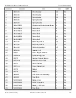 Preview for 41 page of Snorkel S2255RTE Repair Parts Manual