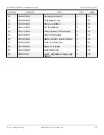 Preview for 42 page of Snorkel S2255RTE Repair Parts Manual