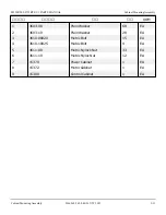 Preview for 44 page of Snorkel S2255RTE Repair Parts Manual