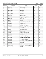 Preview for 46 page of Snorkel S2255RTE Repair Parts Manual