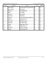 Preview for 50 page of Snorkel S2255RTE Repair Parts Manual