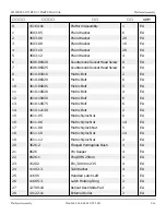 Preview for 54 page of Snorkel S2255RTE Repair Parts Manual