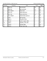 Preview for 57 page of Snorkel S2255RTE Repair Parts Manual