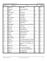 Preview for 59 page of Snorkel S2255RTE Repair Parts Manual