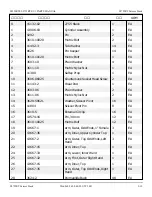 Preview for 61 page of Snorkel S2255RTE Repair Parts Manual