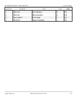 Preview for 64 page of Snorkel S2255RTE Repair Parts Manual