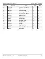 Preview for 66 page of Snorkel S2255RTE Repair Parts Manual