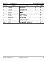 Preview for 68 page of Snorkel S2255RTE Repair Parts Manual