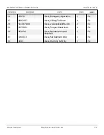 Preview for 71 page of Snorkel S2255RTE Repair Parts Manual