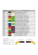 Preview for 72 page of Snorkel S2255RTE Repair Parts Manual