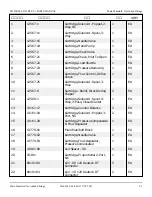 Preview for 74 page of Snorkel S2255RTE Repair Parts Manual