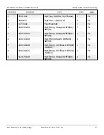 Preview for 76 page of Snorkel S2255RTE Repair Parts Manual