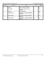 Preview for 80 page of Snorkel S2255RTE Repair Parts Manual