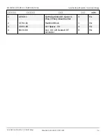 Preview for 82 page of Snorkel S2255RTE Repair Parts Manual