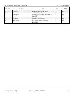 Preview for 88 page of Snorkel S2255RTE Repair Parts Manual