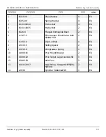 Preview for 92 page of Snorkel S2255RTE Repair Parts Manual