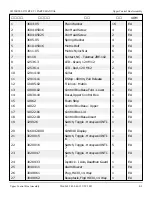 Preview for 99 page of Snorkel S2255RTE Repair Parts Manual