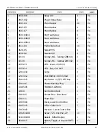 Preview for 101 page of Snorkel S2255RTE Repair Parts Manual