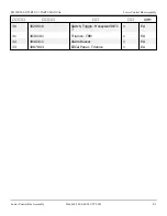 Preview for 102 page of Snorkel S2255RTE Repair Parts Manual