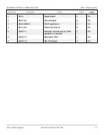 Preview for 104 page of Snorkel S2255RTE Repair Parts Manual