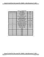 Preview for 76 page of Snorkel S2632E Repair Parts Manual