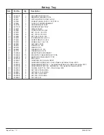 Preview for 20 page of Snorkel S2646 Manual