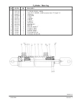 Preview for 63 page of Snorkel S2646 Manual