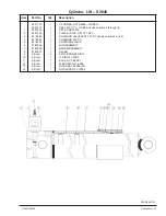 Предварительный просмотр 79 страницы Snorkel S2646 Manual