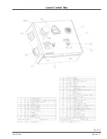 Preview for 107 page of Snorkel S2646 Manual