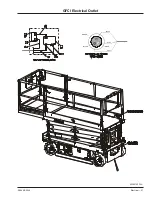 Preview for 117 page of Snorkel S2646 Manual