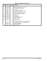 Preview for 148 page of Snorkel S2646 Manual