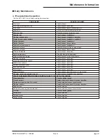 Preview for 13 page of Snorkel S2770BE Parts & Service Manual