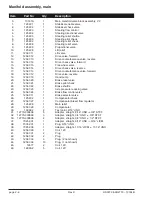 Preview for 68 page of Snorkel S2770BE Parts & Service Manual